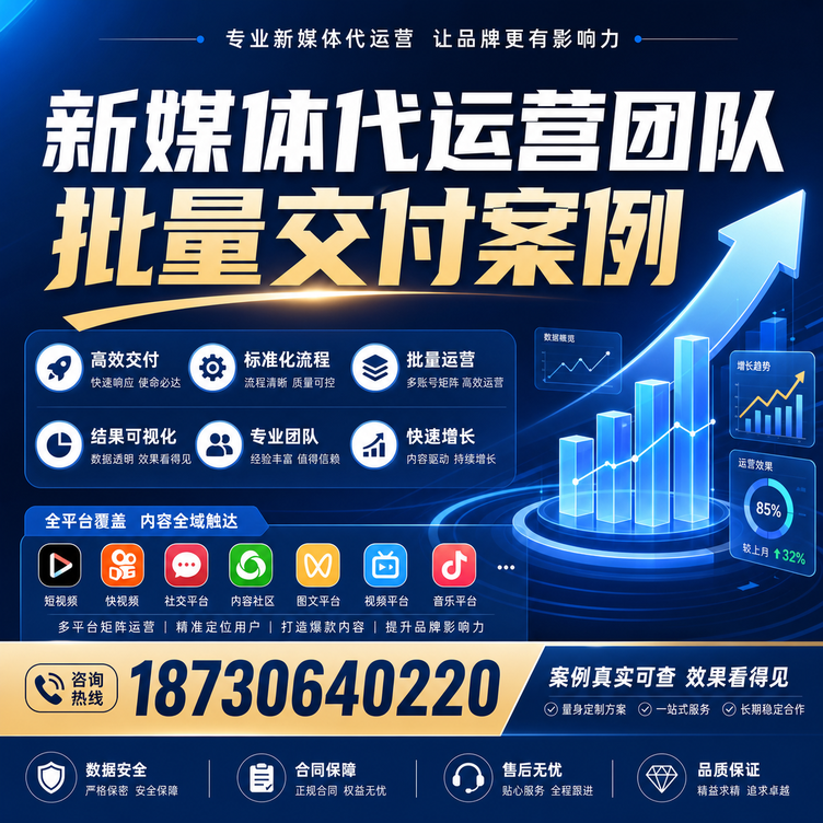 衢州代运营公司多客户账号批量高效交付案例