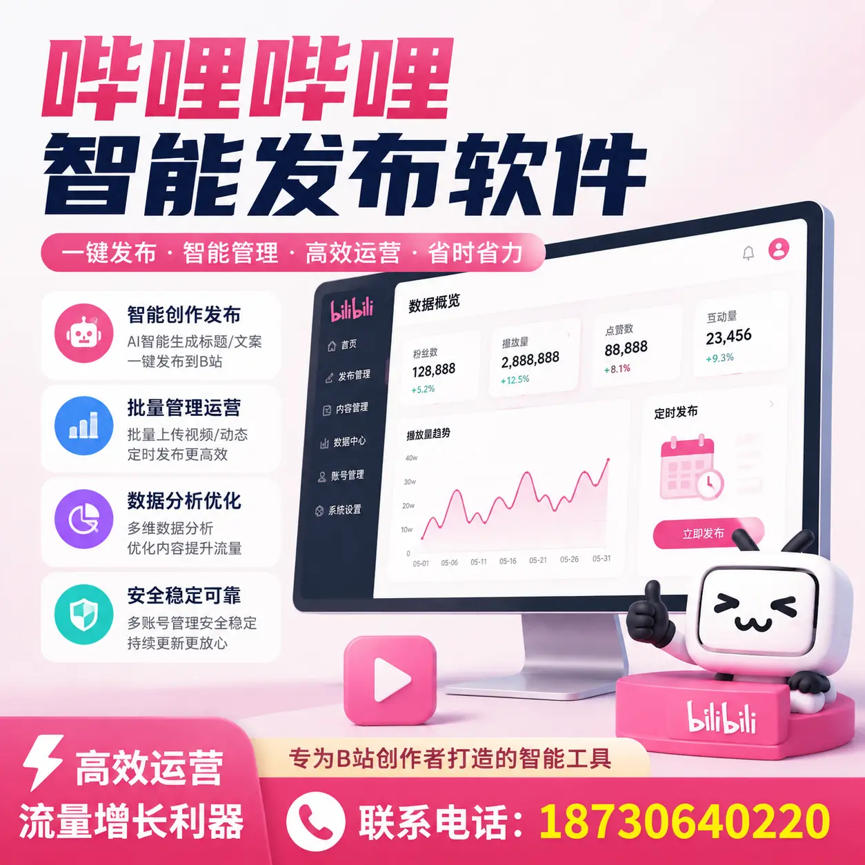 如何评估哔哩哔哩智能发布软件的ROI？衢州 企业必读